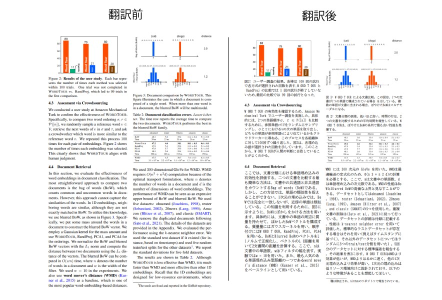 PDFのレイアウトを崩さず翻訳できる