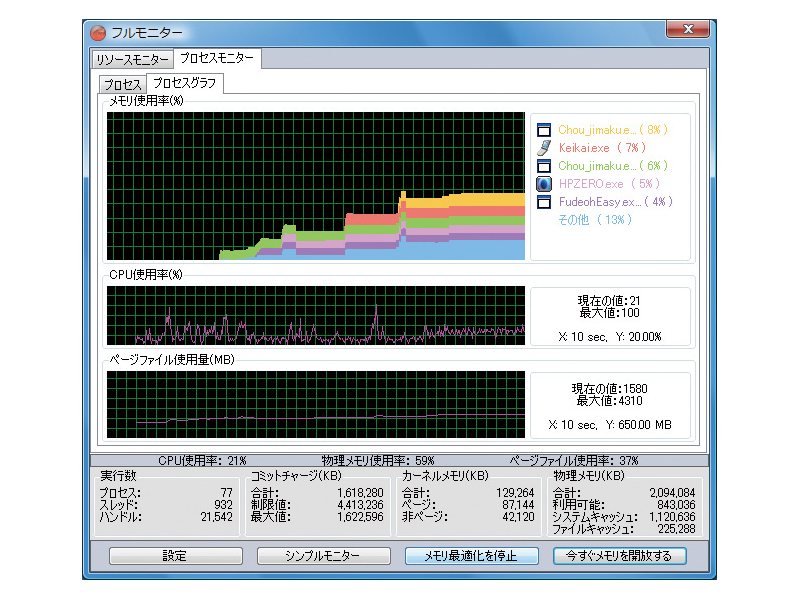 メモリの処理が速くなる