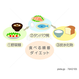 医療・美容・健康（イラスト3,885点）