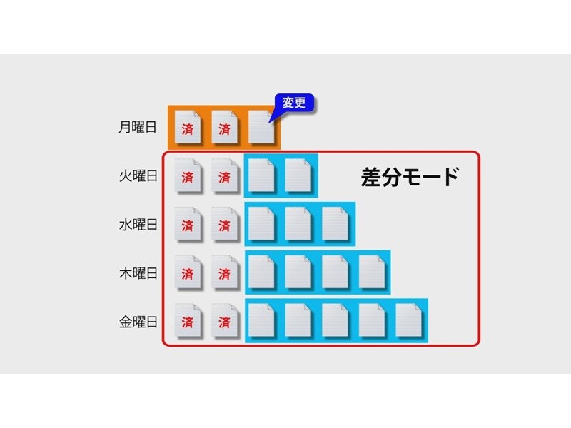 名称未設定