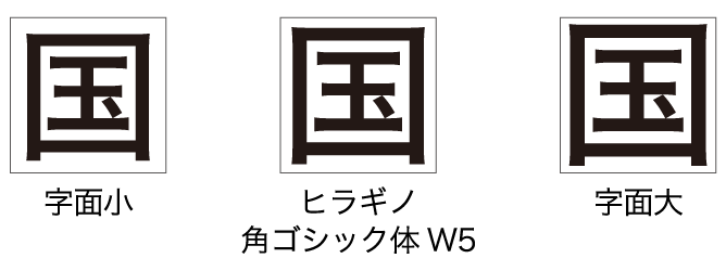 字面はやや大きめ