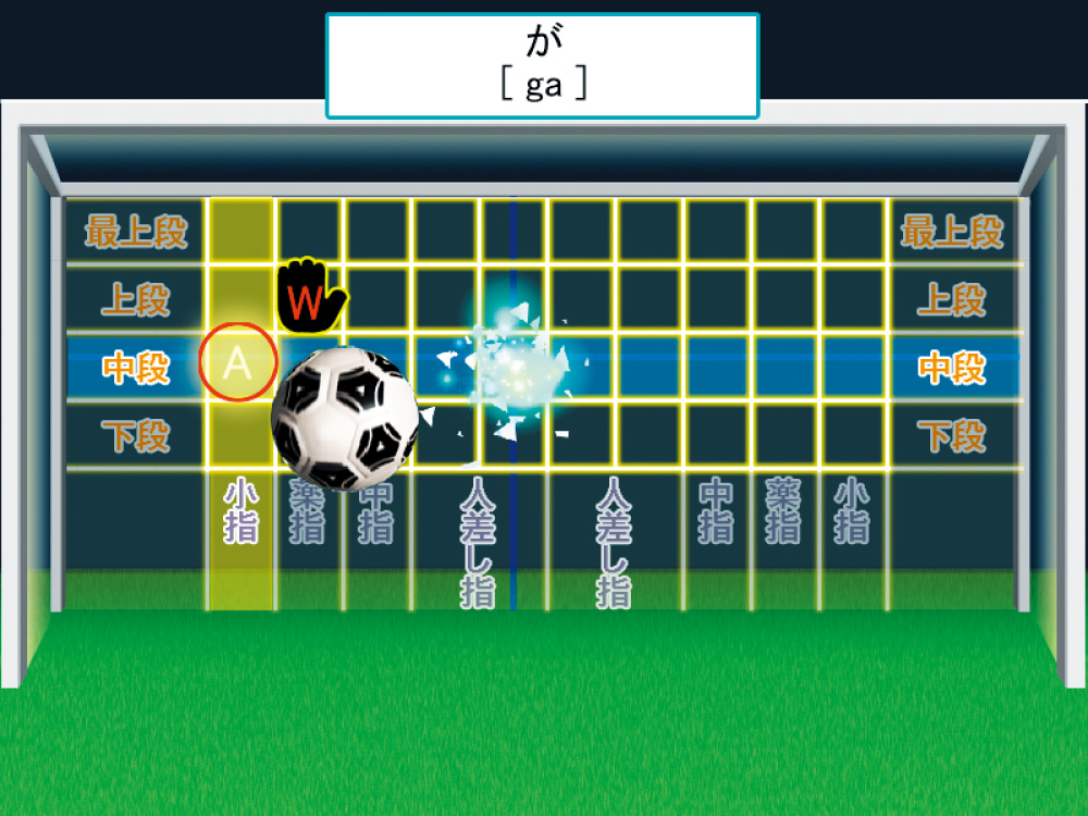 基本練習でタイピングの基礎をマスター！