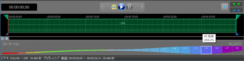 50倍スローから50倍速まで