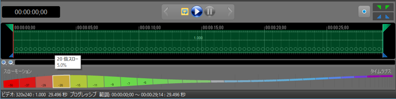 50倍スローから50倍速まで