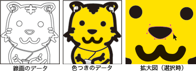 拡大しても、粗くならない