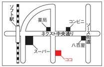 直線・曲線・四角形