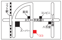 直線・曲線・四角形