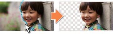 マウスでなぞるだけ