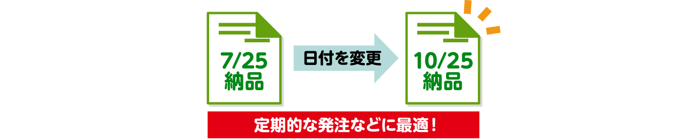 過去に作成した帳票をコピーできる