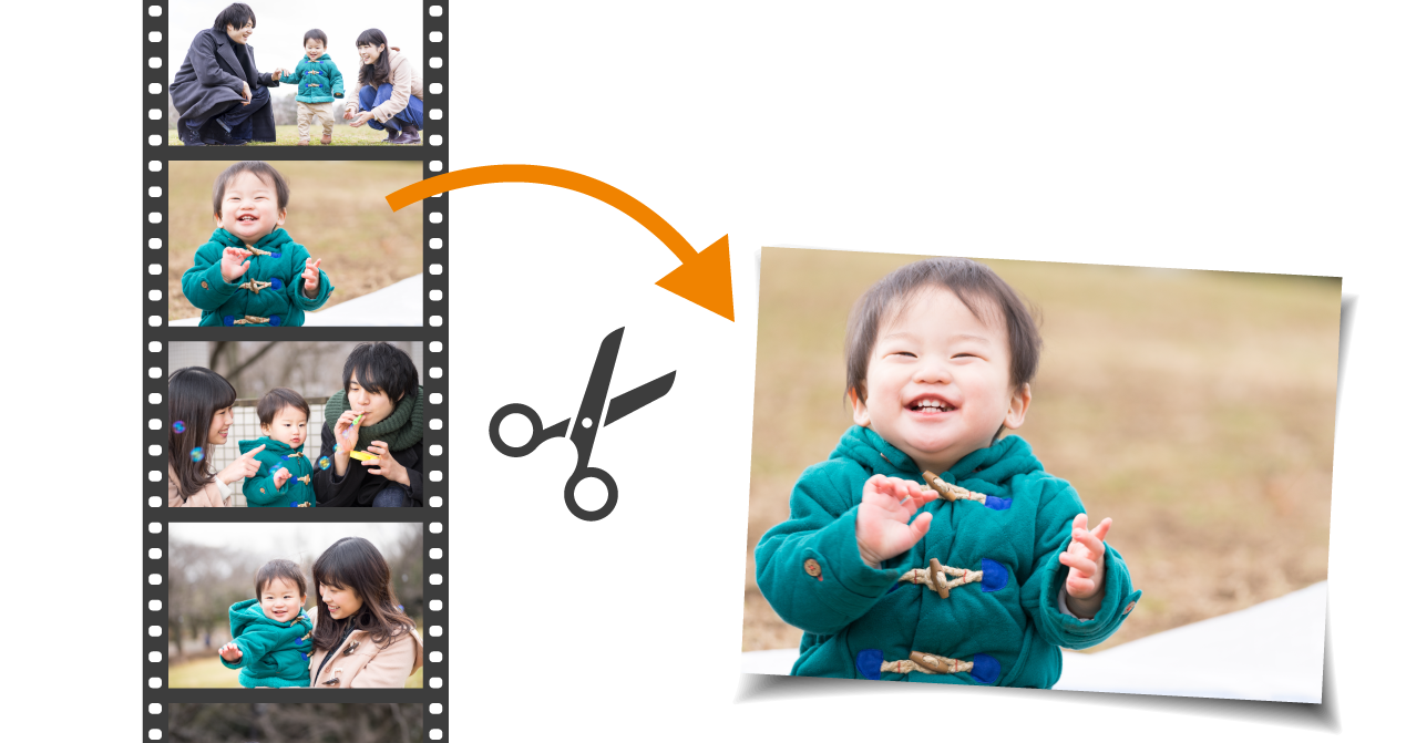 動画のベストシーンを写真に