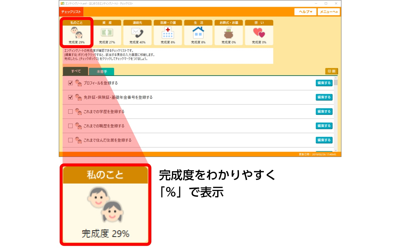 進み具合が分かるチェックリスト