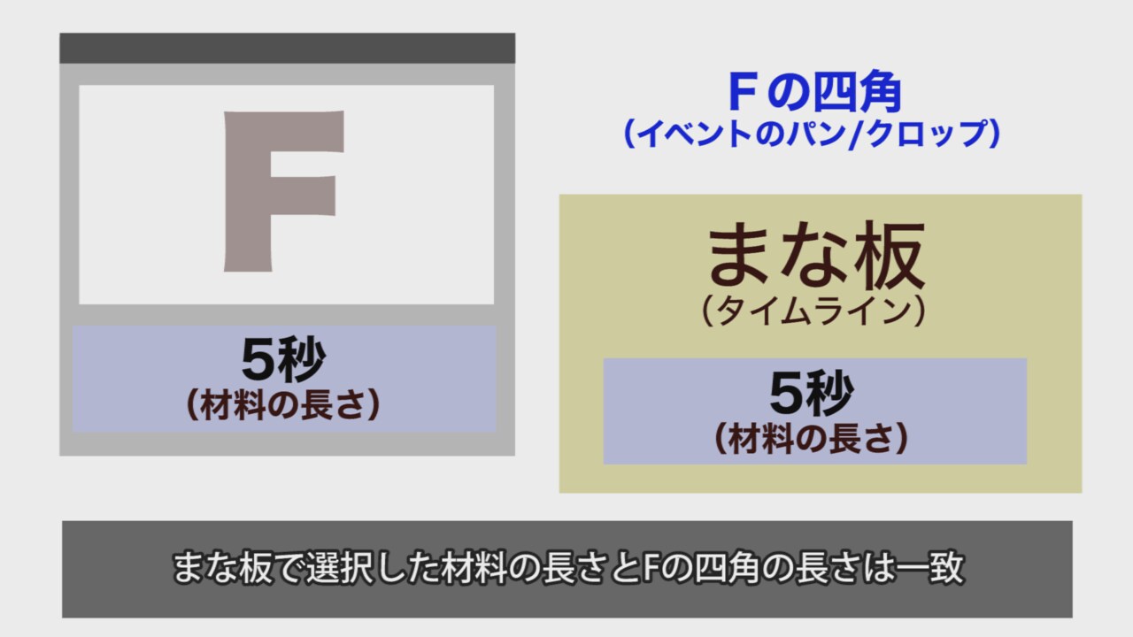 名称未設定