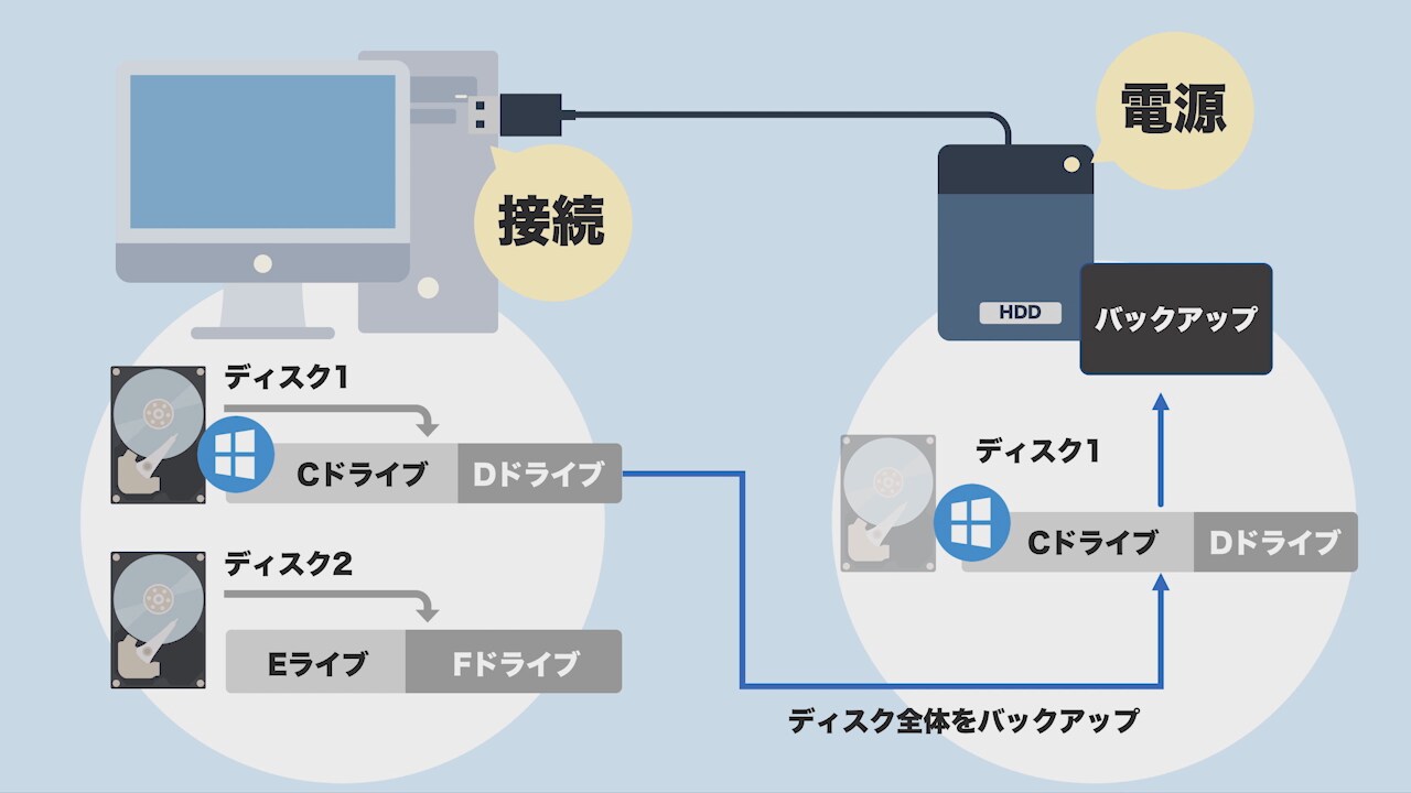 名称未設定