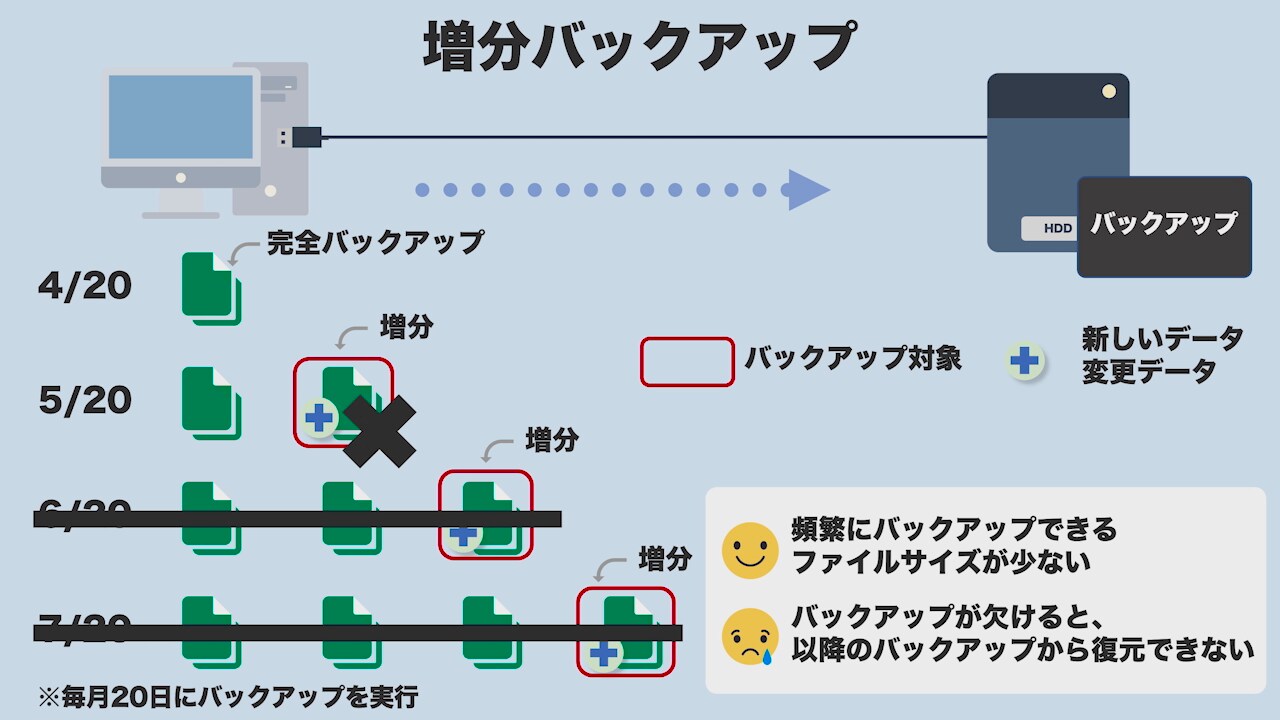 名称未設定