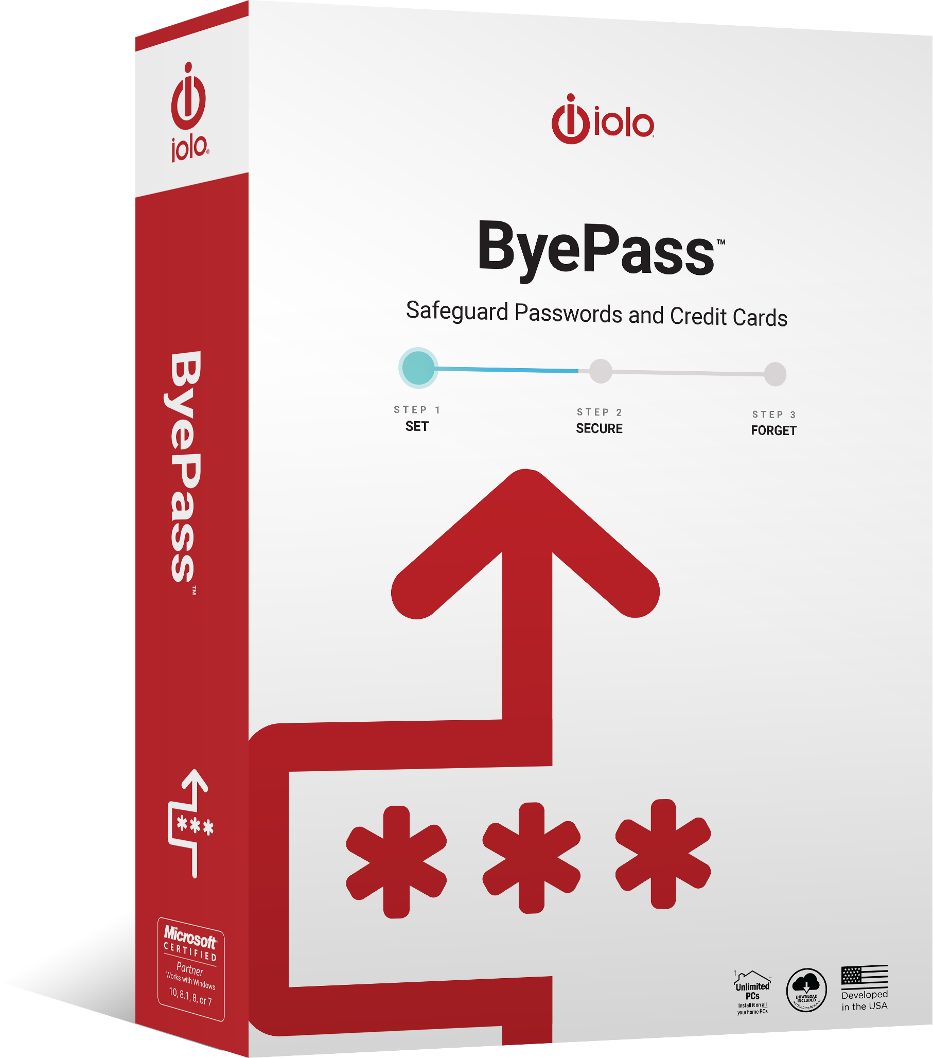 ByePass（バイパス）