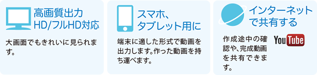 出力も簡単・安心