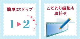 フォトムービーを簡単に作れる、入門版