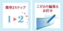 フォトムービーを簡単に作れる、入門版
