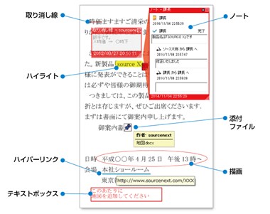 編集機能