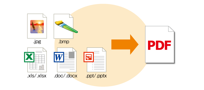PDFの作成方法