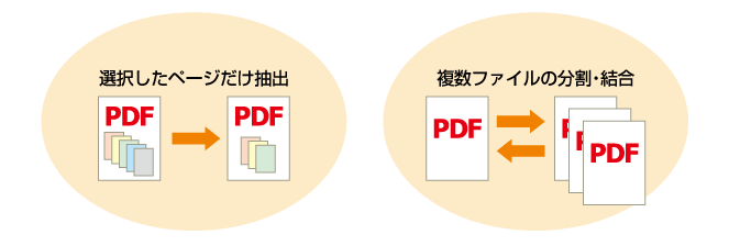 PDFの結合・分割