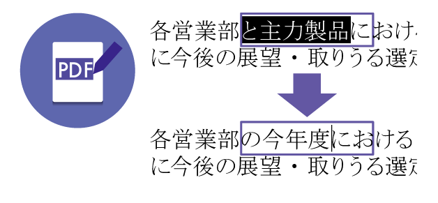 PDFの編集方法