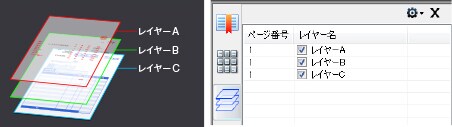 レイヤーの使い方