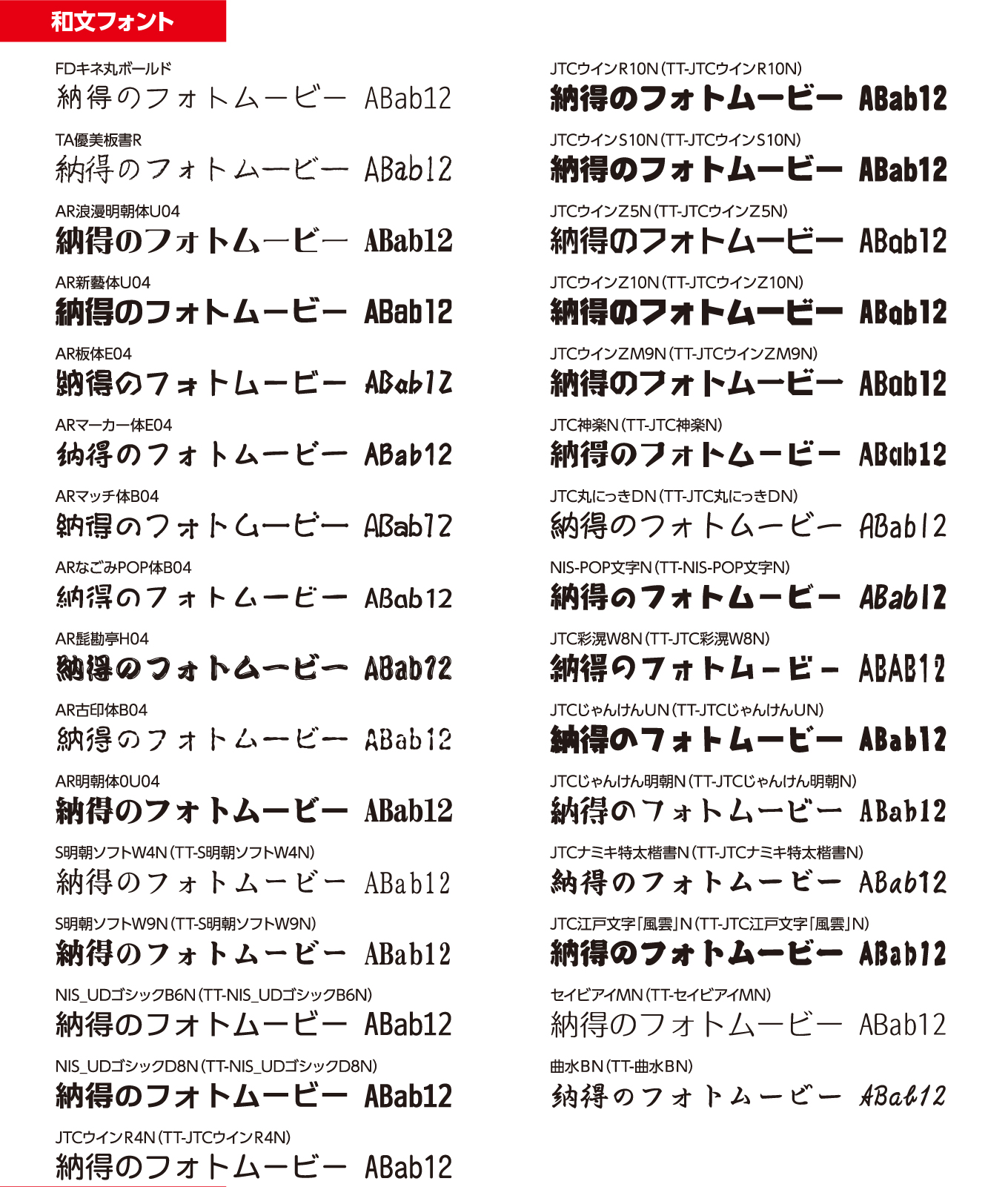 フォント 91書体