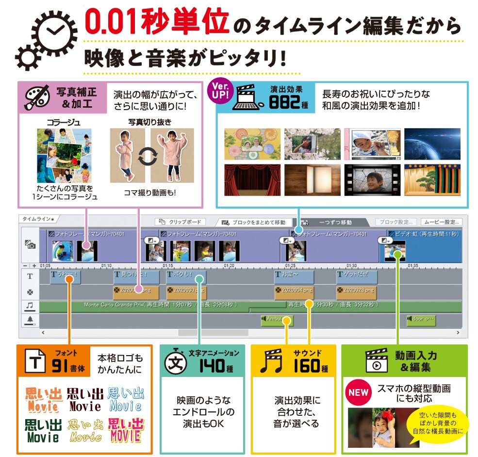 0.01秒単位でこだわれるタイムライン編集
