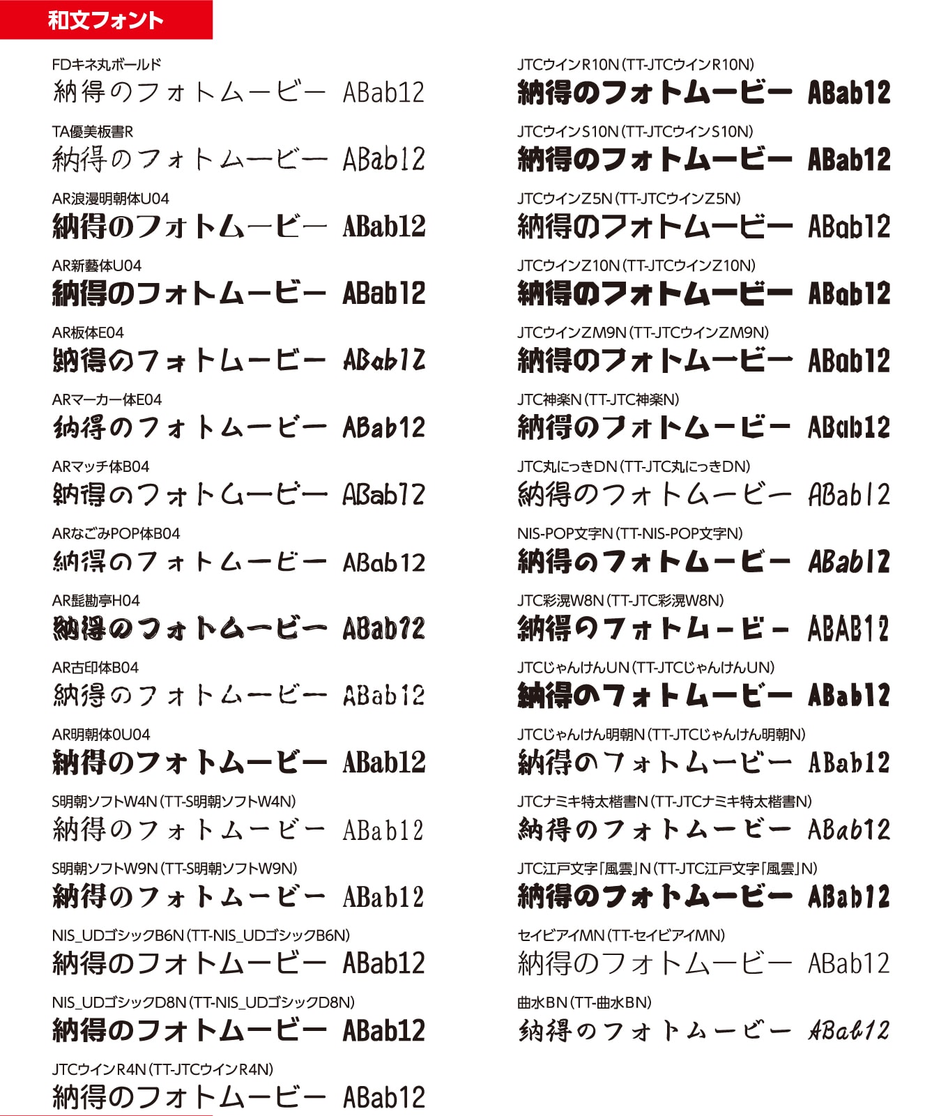 フォント 91書体