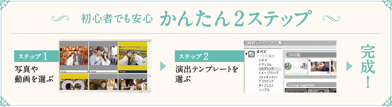 かんたん、2ステップで完成「はじめてモード」