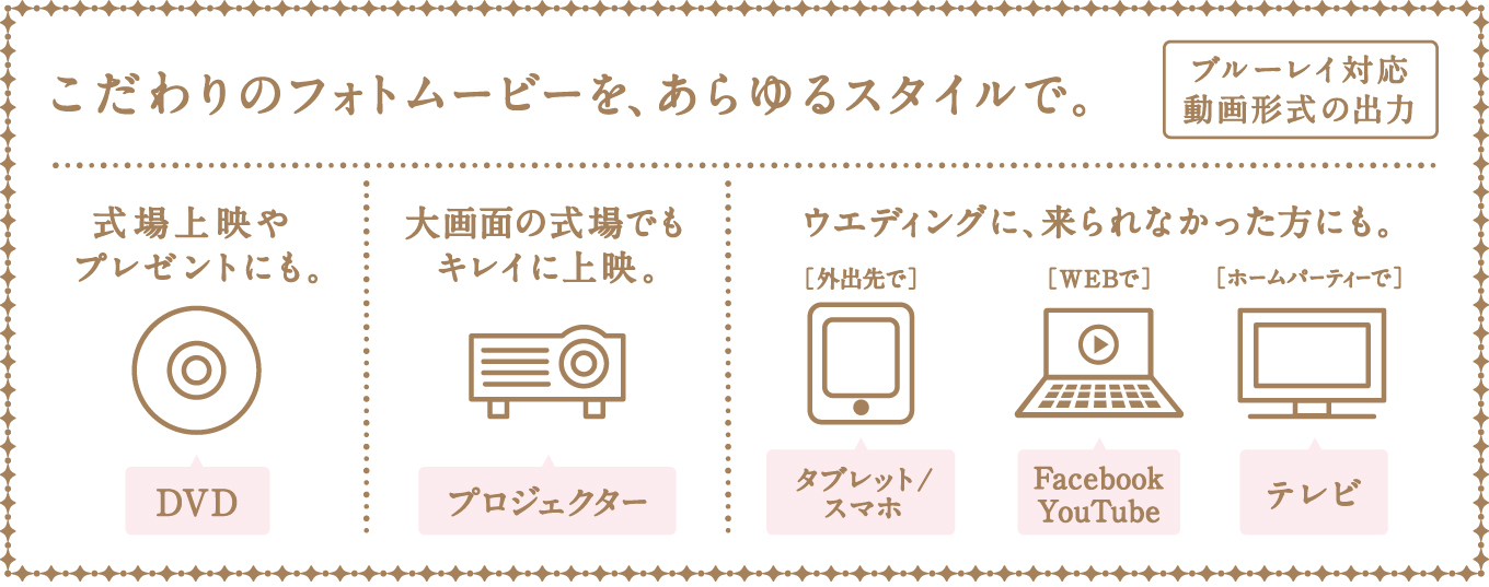 多彩な出力形式