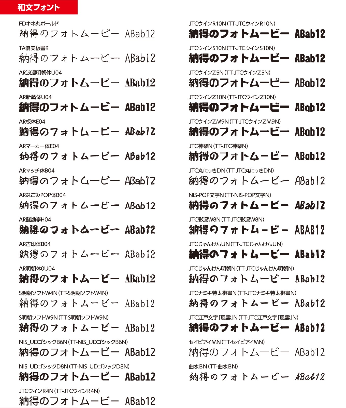 フォント 101書体