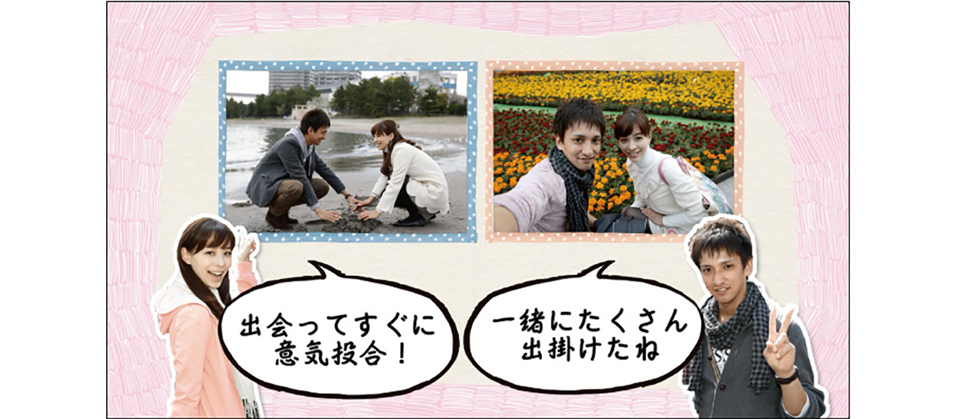 想い出の写真を綺麗に彩るデコレーション.