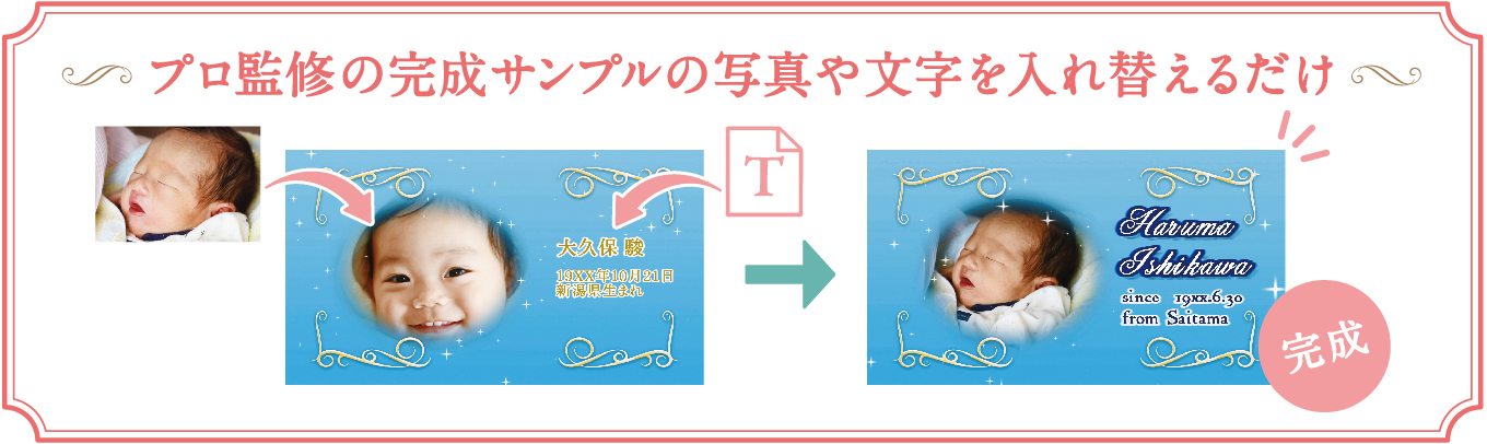 写真を入れ替えるだけで完成