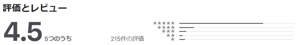 GooglePlayとiTunes Storeでも高く評価