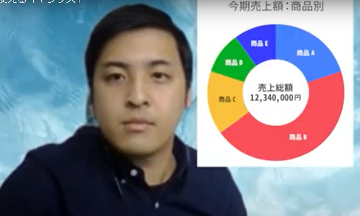 ・画面共有せずに情報を共有したい