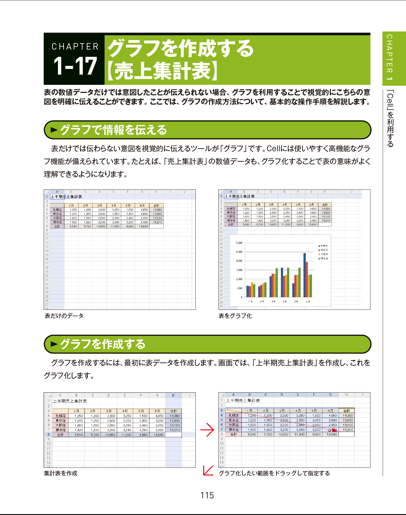 フルカラーガイドブックの収録内容例