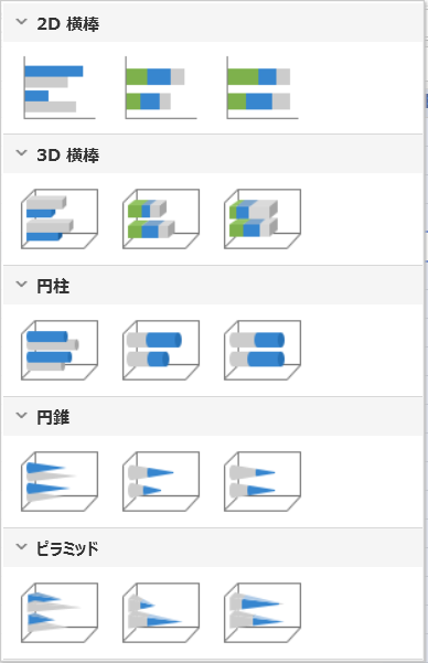 グラフ作成の種類例