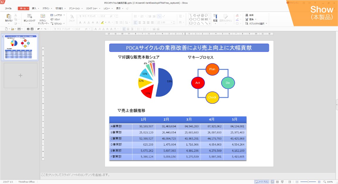 Thinkfree Office NEO 7のプレゼンテーション、Show画面