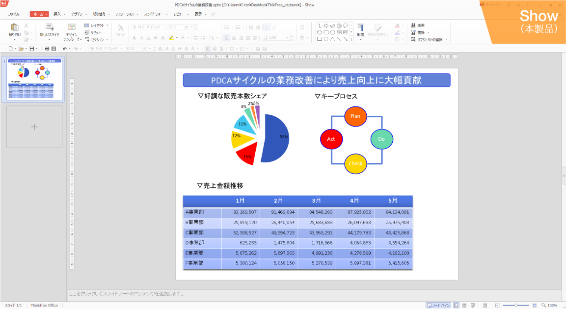 Thinkfree Office NEO 7のプレゼンテーション、Show画面