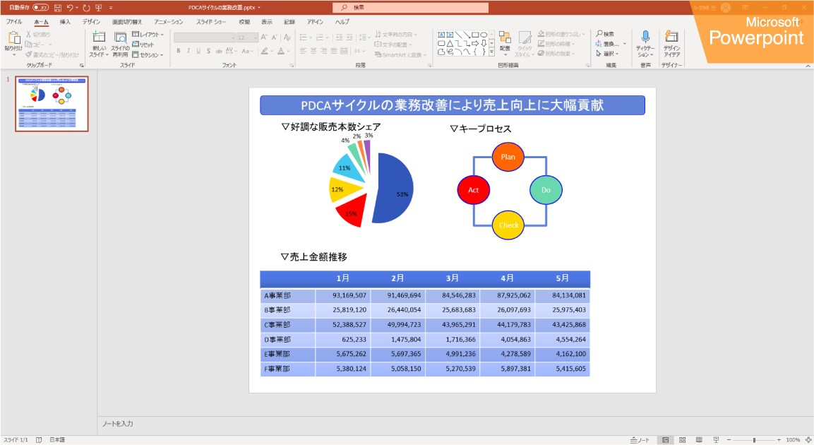 Microsoft Office のPowerPoint画面
