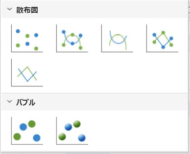グラフ作成の種類例