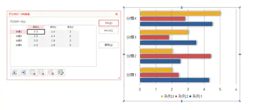 グラフの参考例画像