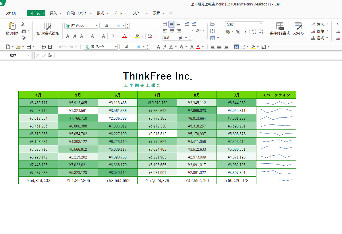 条件付き書式とスパークラインの使用画面