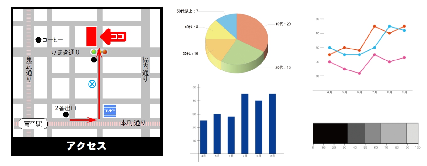 地図やグラフのイメージ