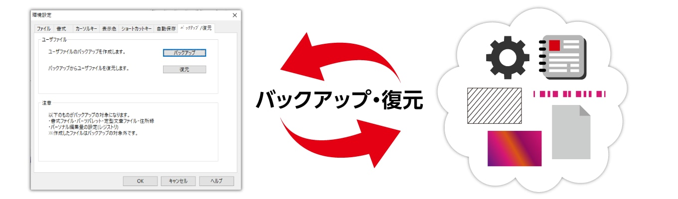 ユーザー設定のバックアップイメージ