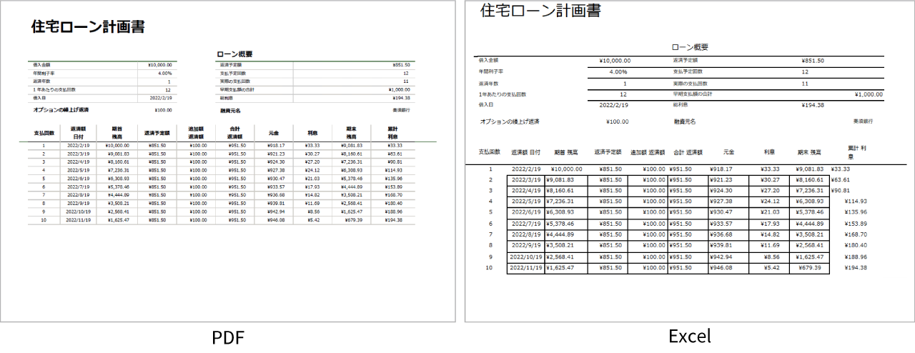 Excelの変換結果