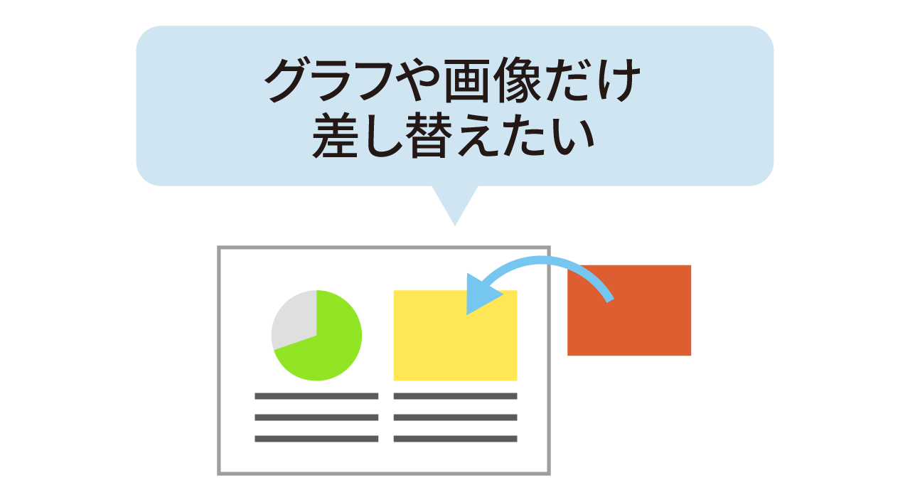 グラフや画像だけ差し替えたい