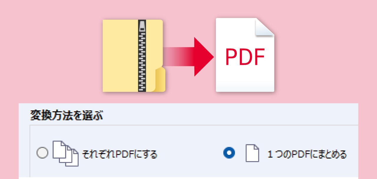 ZIPファイルのままPDF変換